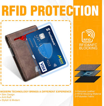 Genuine Leather Slim RFID Blocking Wallet