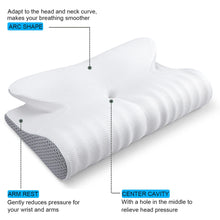 Fuloon Contour Memory Foam Cervical Pillow