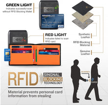 Genuine Leather Slim RFID Blocking Wallet