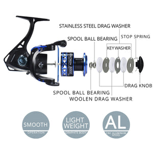 One Way Clutch Low Profile Spinning Reel