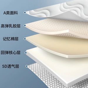 Latex Soft Thick Floor Memory Sponge Mattress