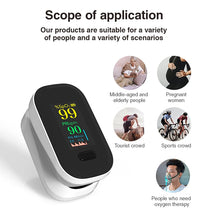 Yongrow Finger Pulse Blood Oxygen Saturation Meter