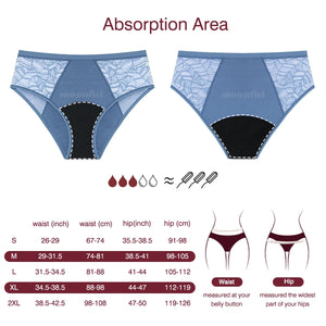 Menstruation High Waist Leak Proof Panties