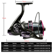 High Strength Metal Line Cup Max Drag Long Shot Saltwater Spinning Reel