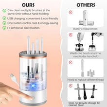 Electric Automatic Makeup Brush Cleanser