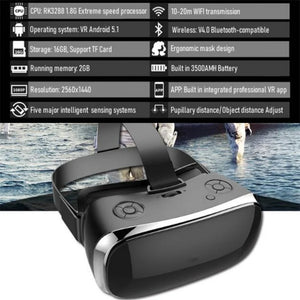All-in-One Virtual Reality IMAX Cinema Headset