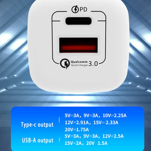 Super Fast 33W Power Adapter For iPhone