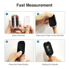 Yongrow Finger Pulse Blood Oxygen Saturation Meter