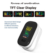 Yongrow Finger Pulse Blood Oxygen Saturation Meter