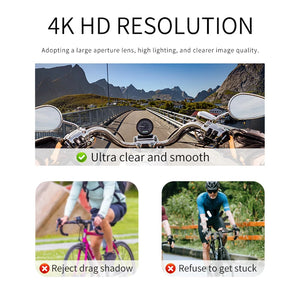 Ultra High Definition 4K Wireless Camera